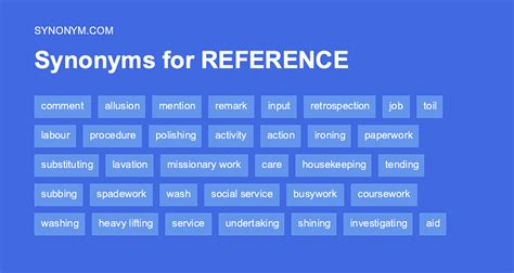 another word for reference.